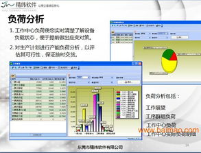 精纬模企宝 专业模具管理软件的免费试用与全方位服务解析