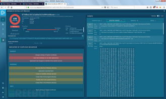 Any.Run 面向公众免费开放的交互式恶意软件分析沙盒服务